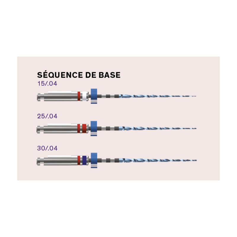 FKG - Sequence RaCe EVO 21mm / 4% S1.7B0.00.SCV.FK