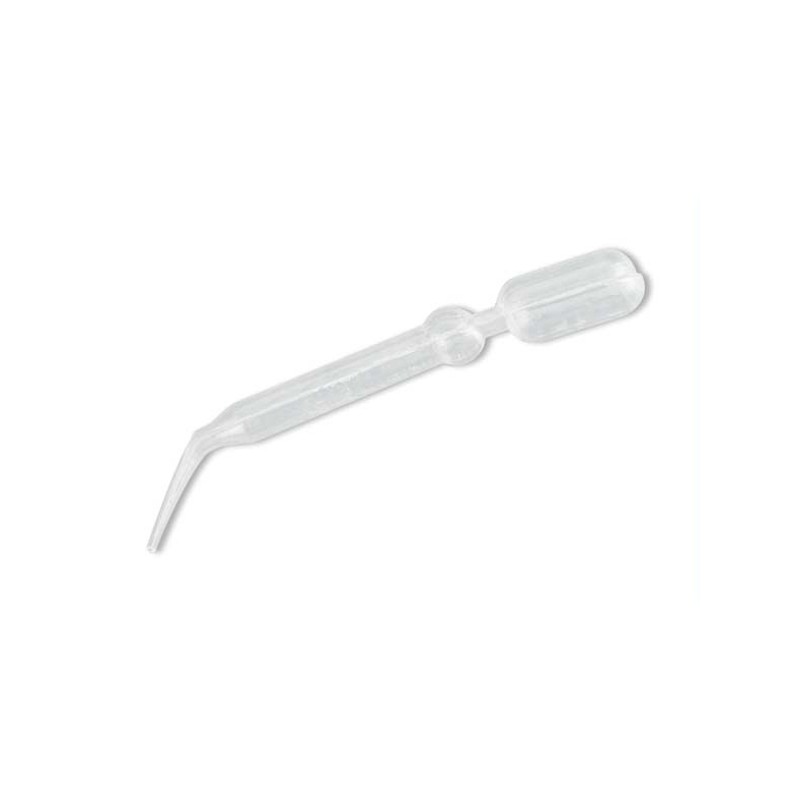 Twin-Pipette 605352